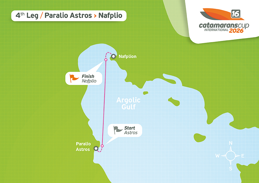 06 Astros Nafplio