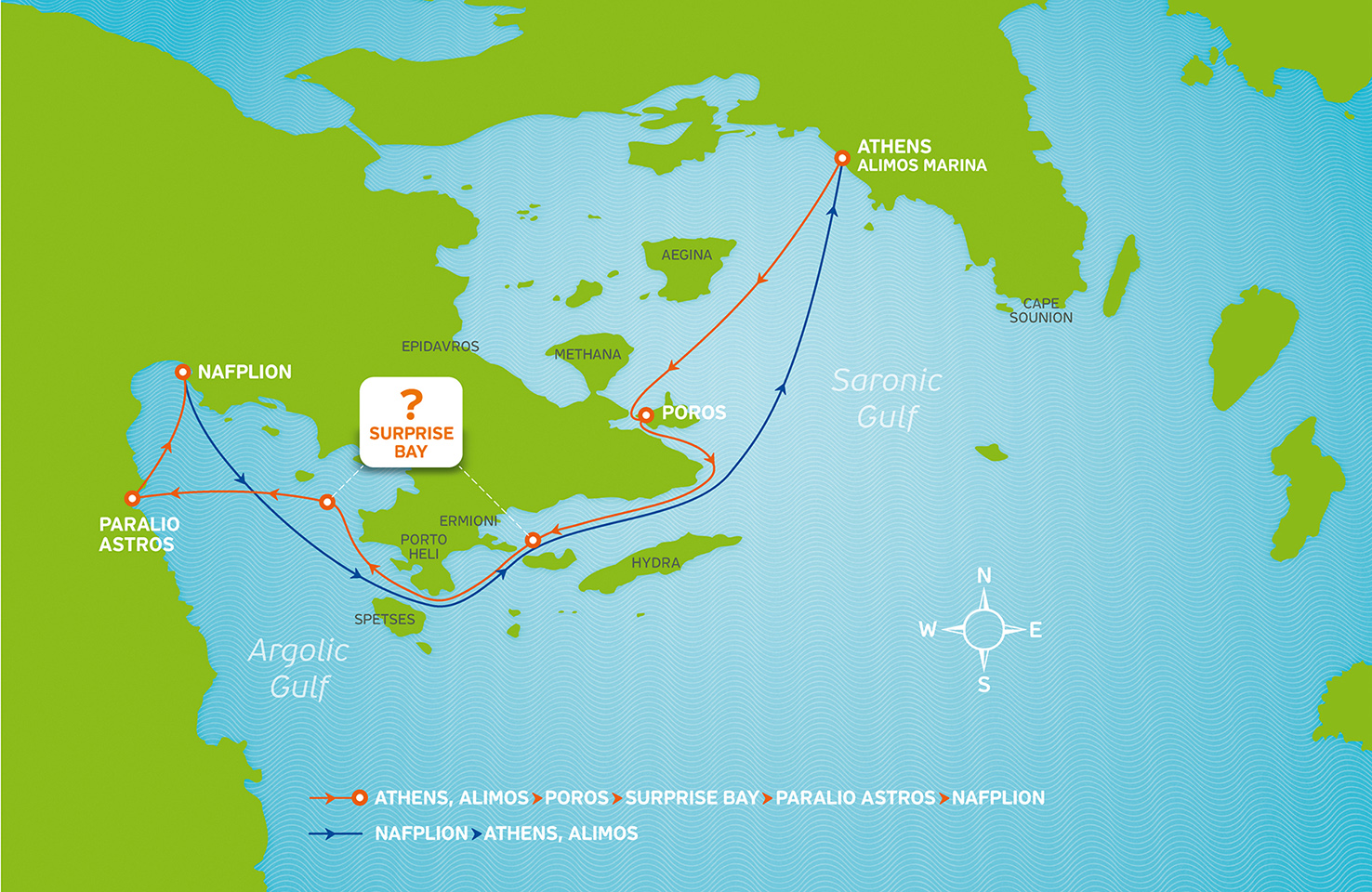 CataCup RouteMap 2026 for web 2