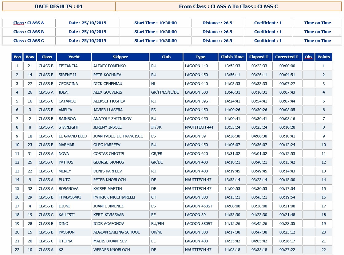 race 1 cropped